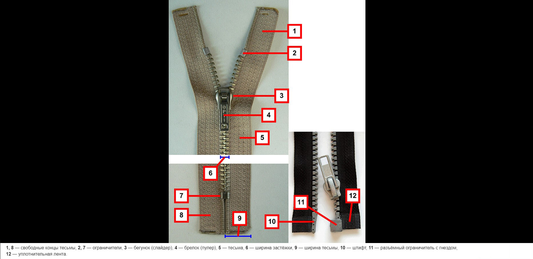 Как определить бегунок для молнии. Бегунок для молнии 8. Части молнии застежки. Собачка замка молнии. Собачка для молнии 7.
